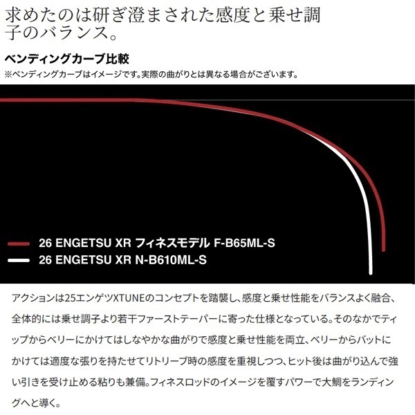 26 炎月 ＸＲ フィネスモデル